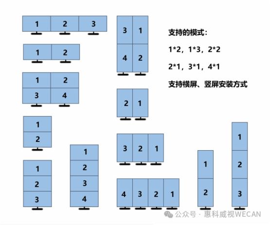 (d)(qing)aI(y)(j)4Kǿغܔ(sh)֘(bio)cչ[չʾЧʘ(bio)U