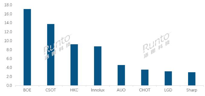 (bo) | 2025Q1ȫҺҕ؛ϝq10%75+Ӣϝq61%a(chn)ܳ岢ُУwСڅݸ@
