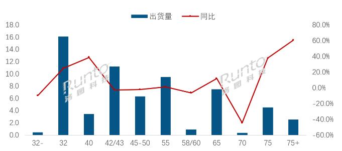 (bo) | 2025Q1ȫҺҕ؛ϝq10%75+Ӣϝq61%a(chn)ܳ岢ُwСڅݸ@