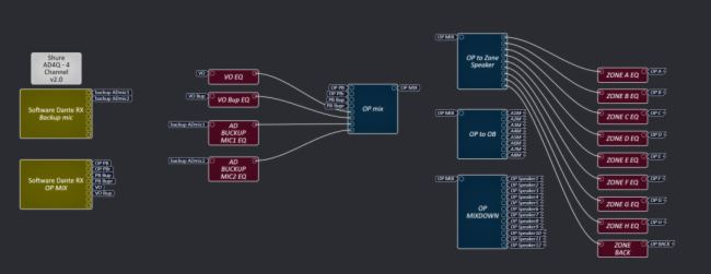  | Q-SYS̎cSHURE ADo(w)(xin)ϵy(tng)Լ˿Ƽ(lin)o(h)2025AWEչ^