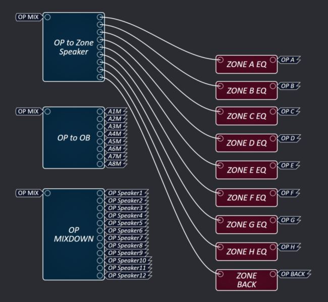  | Q-SYS̎cSHURE ADo(w)(xin)ϵy(tng)Լ˿Ƽ(lin)o(h)2025AWEչ^