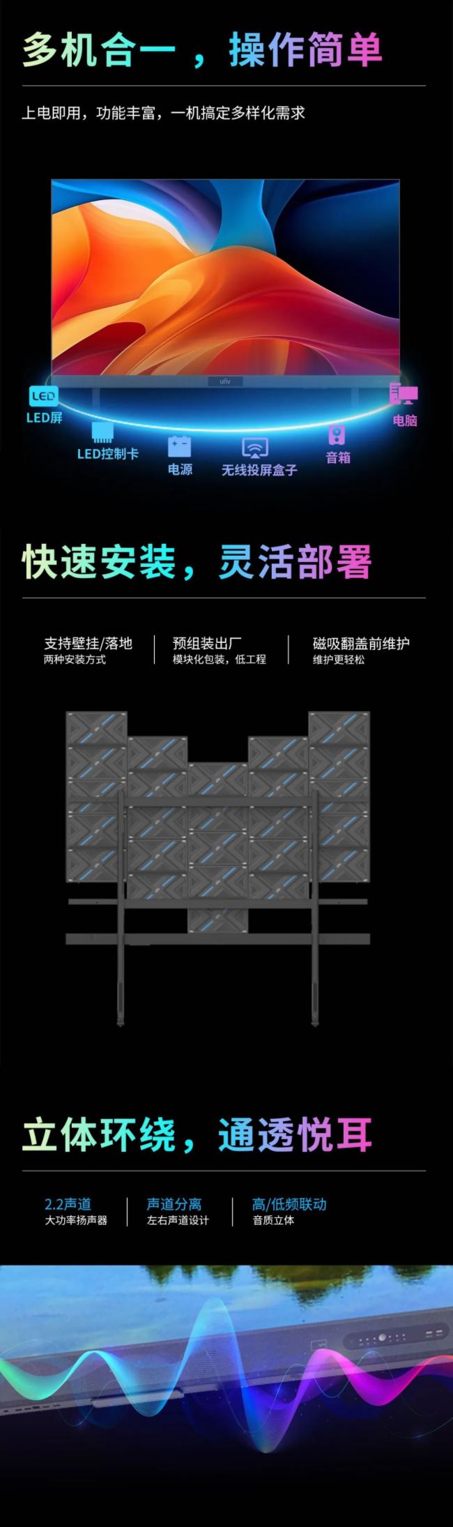 wF(xin)_۽ҕCOB LEDһwC(j)Ʒ