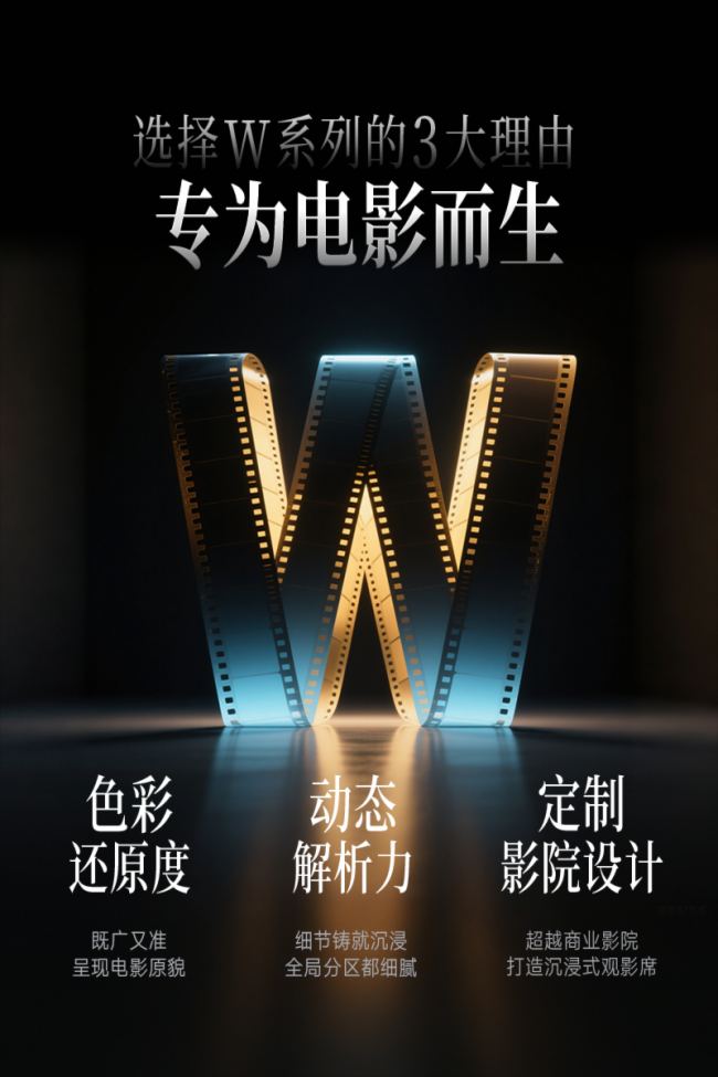 W4100i & W6050ͥӰԺƷl(f)Ԅ(dng)B(ti)ӳ似g(sh)ɾͮ|(zh)¾