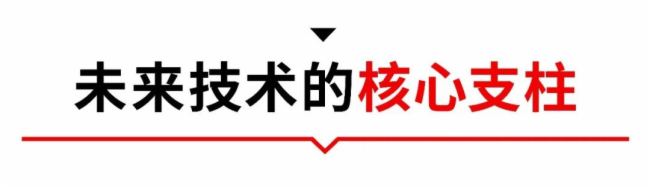 ͶӰȦęC(j)Փڰڣ|F(xin)AVg(sh)δڅ