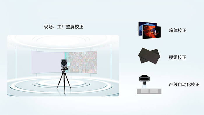 R Mica a(chn)Ԅӻzyc΢Micro LED@ʾ 桱