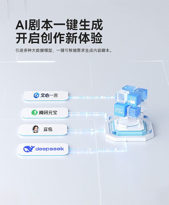 pAI+W늌EMEET PIXYȫAIҕl(chung)a(chn)