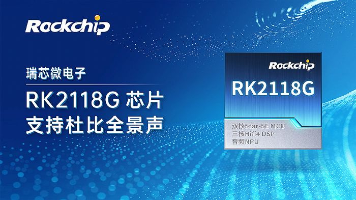 о΢RK2118GоƬֶ֧űȫʽlw(yn)(j)
