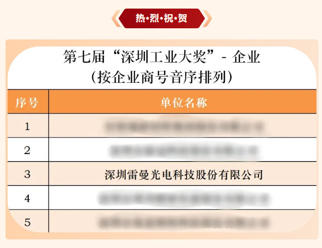 늘s@ߌáڹI(y)(jing)I(y)(jing)I(lng)@ʾg(sh)(chung)