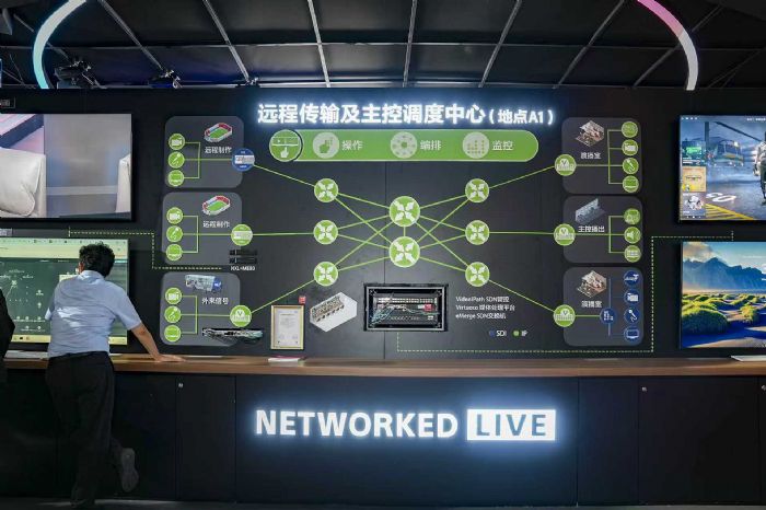 ۽|(zh)ȫýwƲBIRTV 2025ʳʬF(xin)o焓(chung)ʘF(xin)