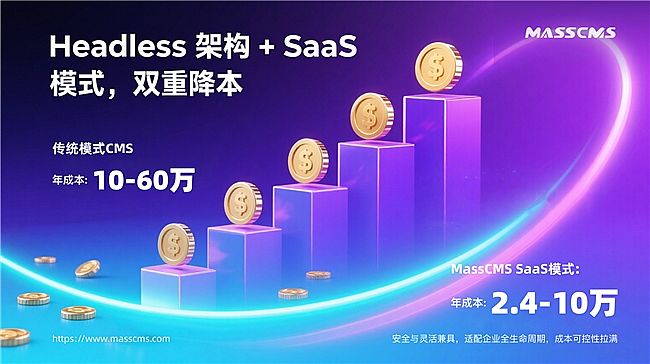 MassCMS SaaS ƽ_(ti)(ni)(d)е CMS SaaS ׌(ni)\(yn)IĴLһλ