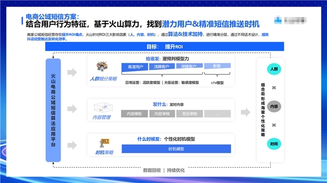 ̼ұؿ۲Ƽ x ɽi淨5 (chng)㶨D(zhun)A(y)ʡ 80%