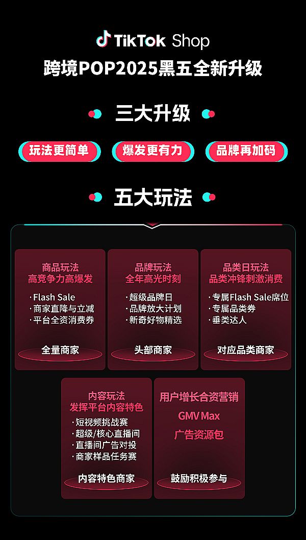 TikTok Shop羳POPӱl(f)AL