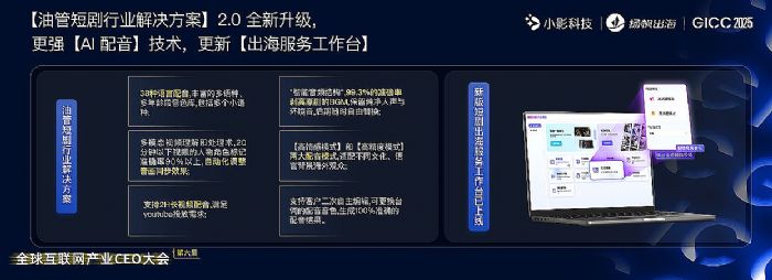 Ӱ AI ̄(chung)գļgֵ֧B(ti)