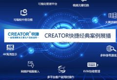 CREATOR2018Ƚ(jng)䰸չ