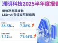 L7.38%ƼL